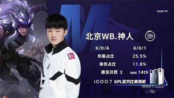 要求极高 要求极高