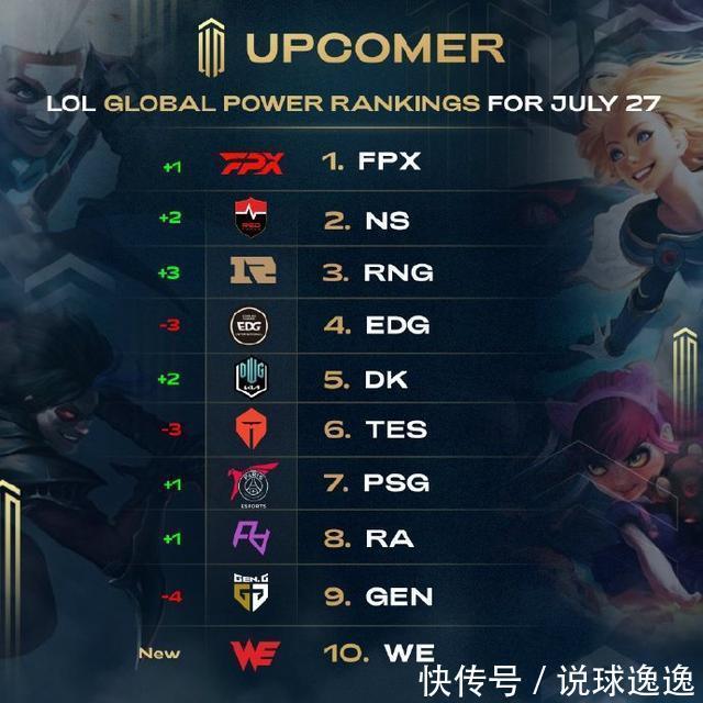 线权绑定