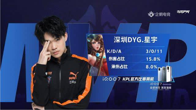 与过去依赖