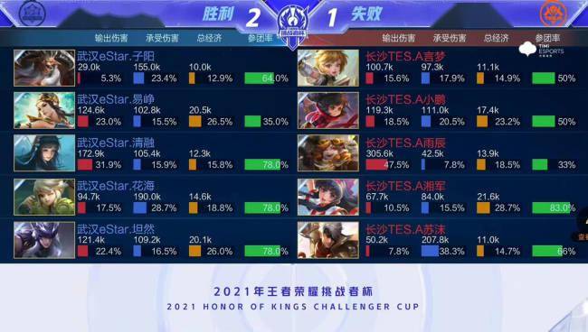 定性签 定性签