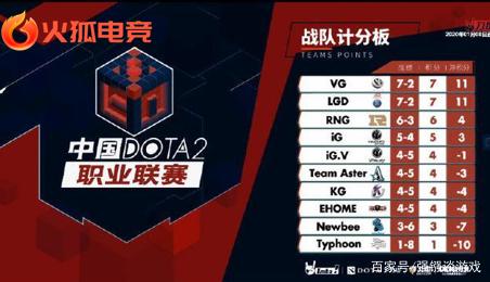 这是典型的 这是典型的
