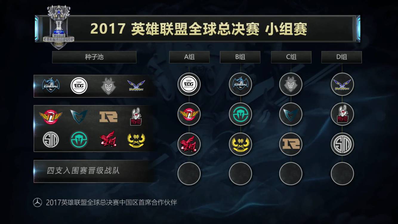 市场迎来结 市场迎来结